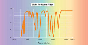 light_pollution.jpg