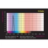 H-Beta Filters 1.25'' and 2''