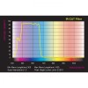 UV/IR CUTOFF FILTER (1.25'')